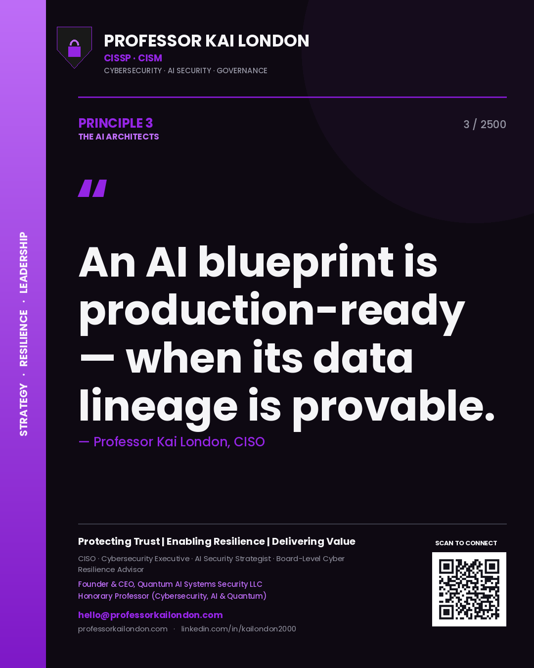 Quote card by Professor Kai London reading 'An AI blueprint is production-ready — when its data lineage is provable.'. From the book The AI Architects.