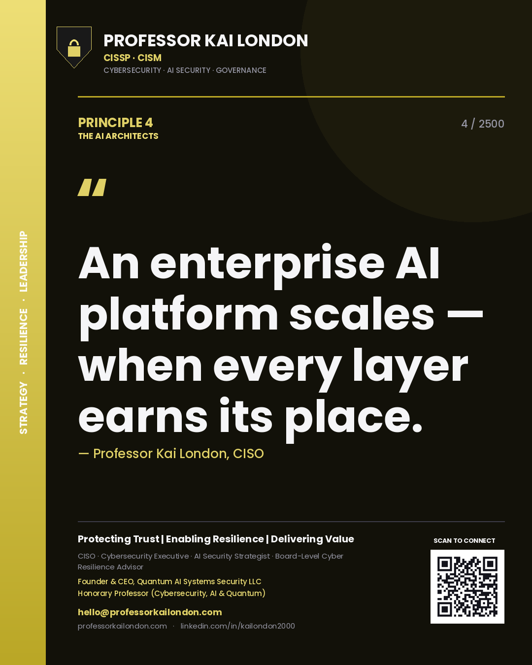 Quote card by Professor Kai London reading 'An enterprise AI platform scales — when every layer earns its place.'. From the book The AI Architects.