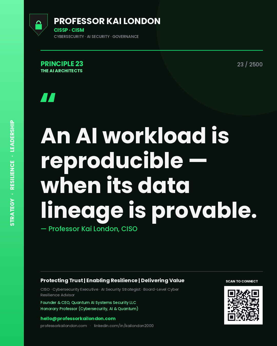 Quote card by Professor Kai London reading 'An AI workload is reproducible — when its data lineage is provable.'. From the book The AI Architects.