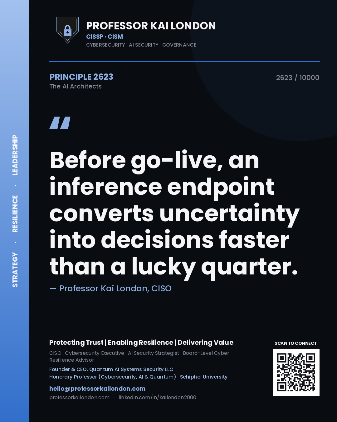 Quote card by Professor Kai London reading 'Before go-live, an inference endpoint converts uncertainty into decisions faster than a lucky quarter.'. From the book The AI Architects.