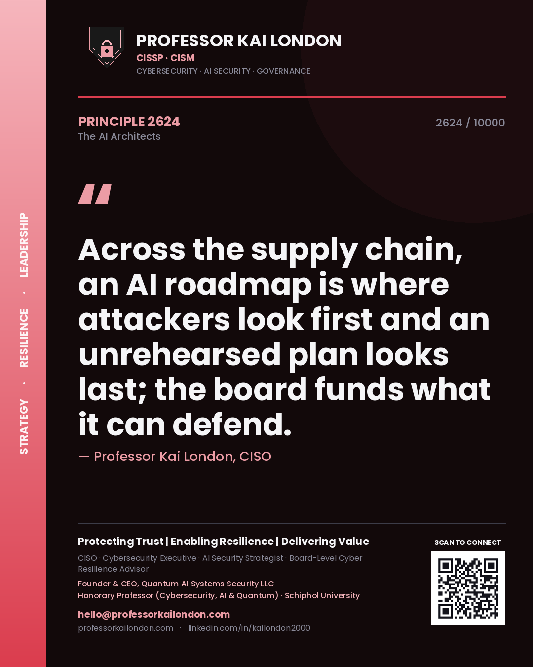 Quote card by Professor Kai London reading 'Across the supply chain, an AI roadmap is where attackers look first and an unrehearsed plan looks last; the board funds what it can defend.'. From the book The AI Architects.
