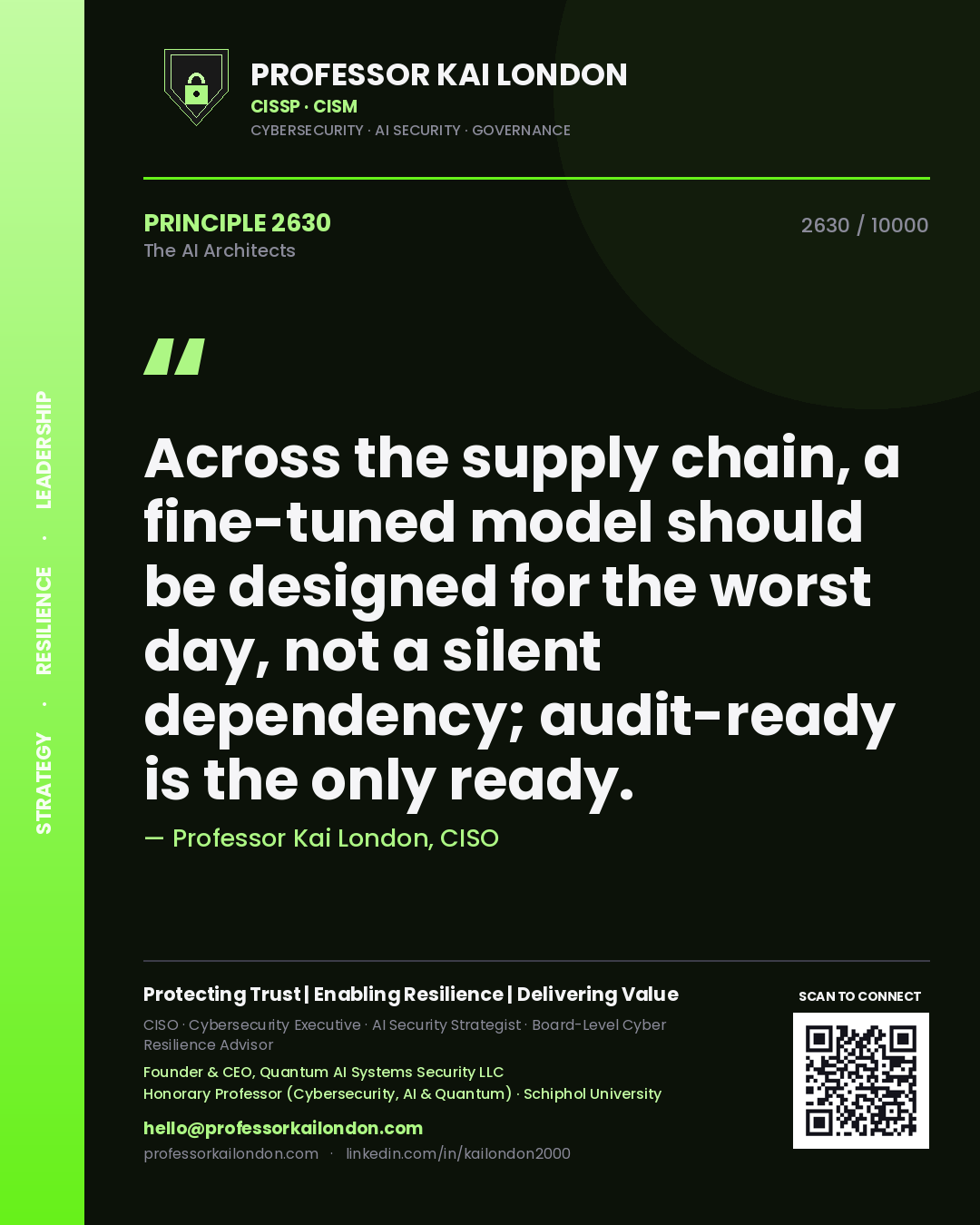 Quote card by Professor Kai London reading 'Across the supply chain, a fine-tuned model should be designed for the worst day, not a silent dependency; audit-ready is the only ready.'. From the book The AI Architects.