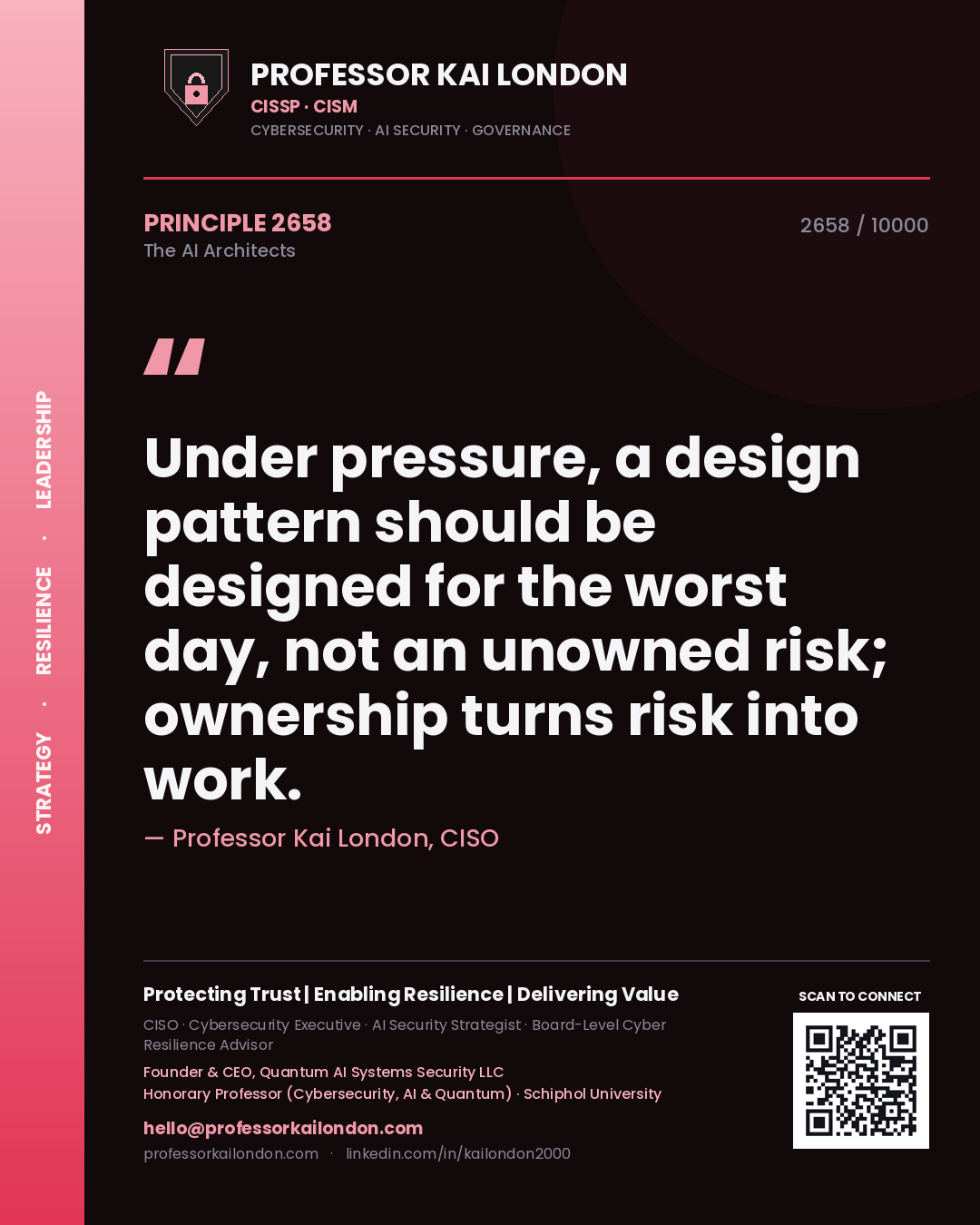 Quote card by Professor Kai London reading 'Under pressure, a design pattern should be designed for the worst day, not an unowned risk; ownership turns risk into work.'. From the book The AI Architects.