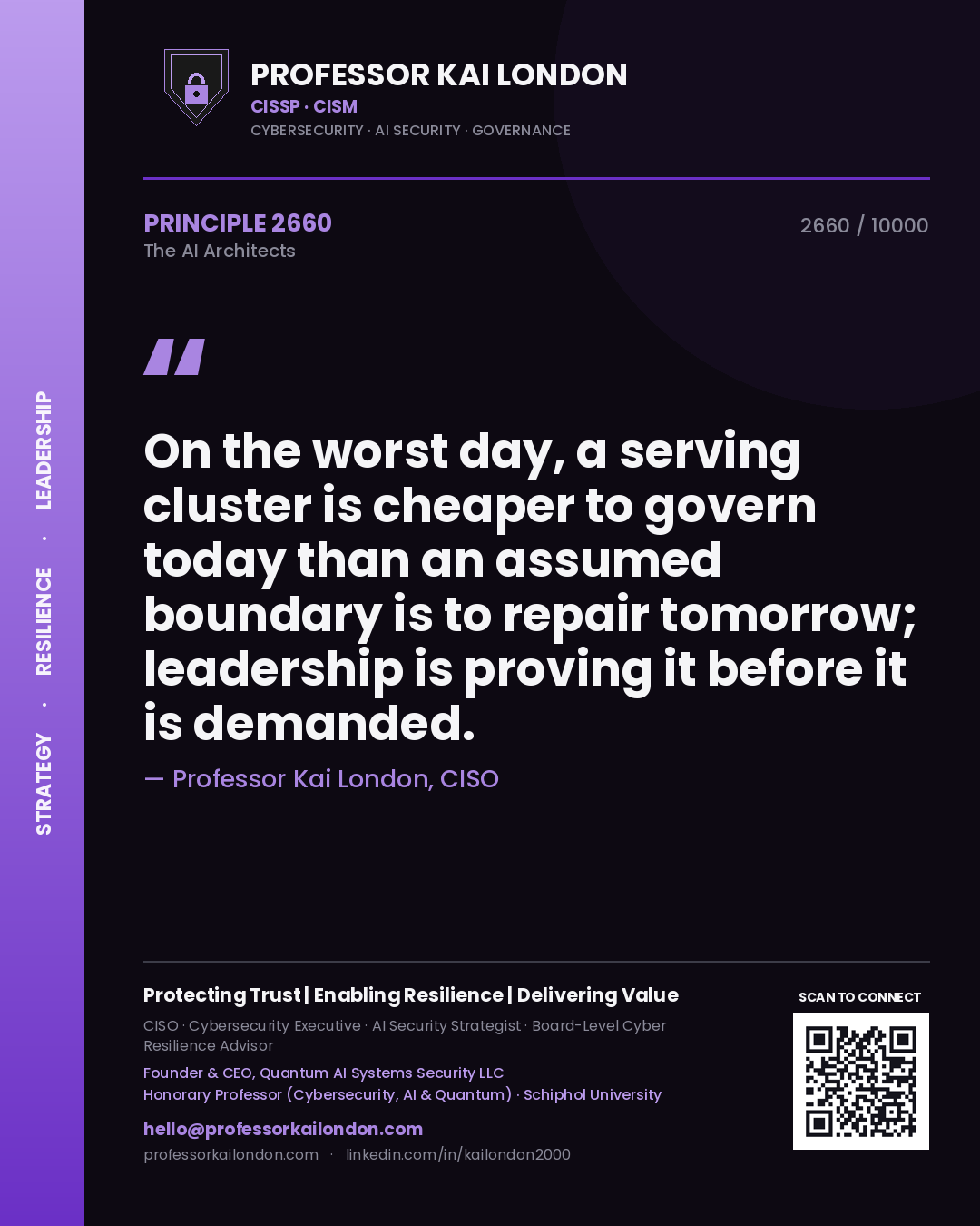Quote card by Professor Kai London reading 'On the worst day, a serving cluster is cheaper to govern today than an assumed boundary is to repair tomorrow; leadership is proving it before it is demanded.'. From the book The AI Architects.