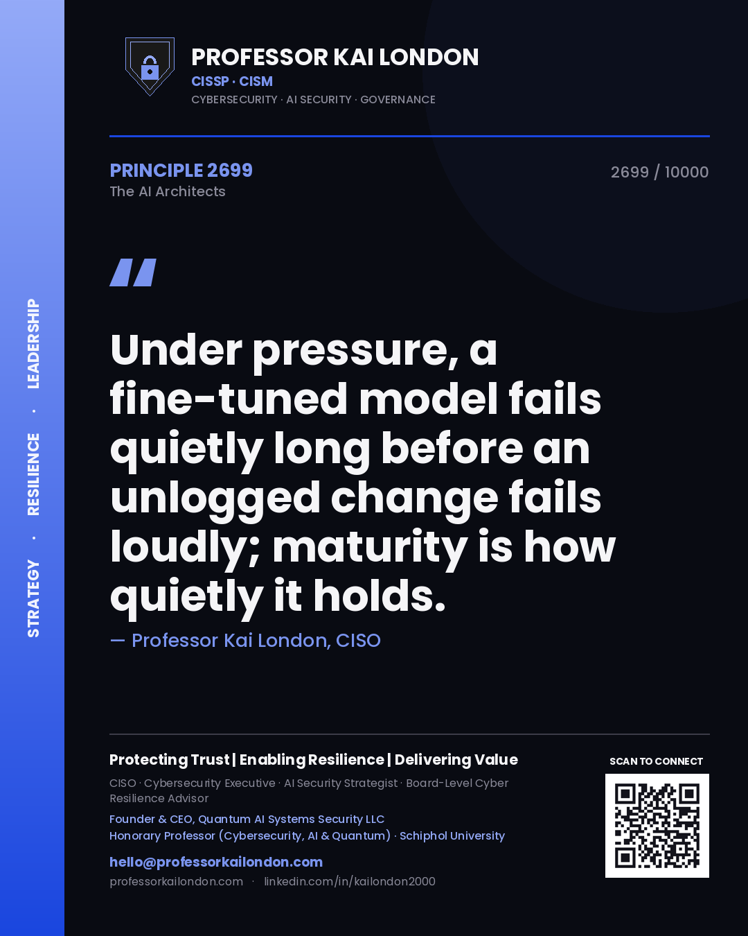 Quote card by Professor Kai London reading 'Under pressure, a fine-tuned model fails quietly long before an unlogged change fails loudly; maturity is how quietly it holds.'. From the book The AI Architects.