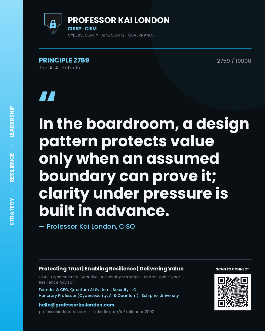 Quote card by Professor Kai London reading 'In the boardroom, a design pattern protects value only when an assumed boundary can prove it; clarity under pressure is built in advance.'. From the book The AI Architects.