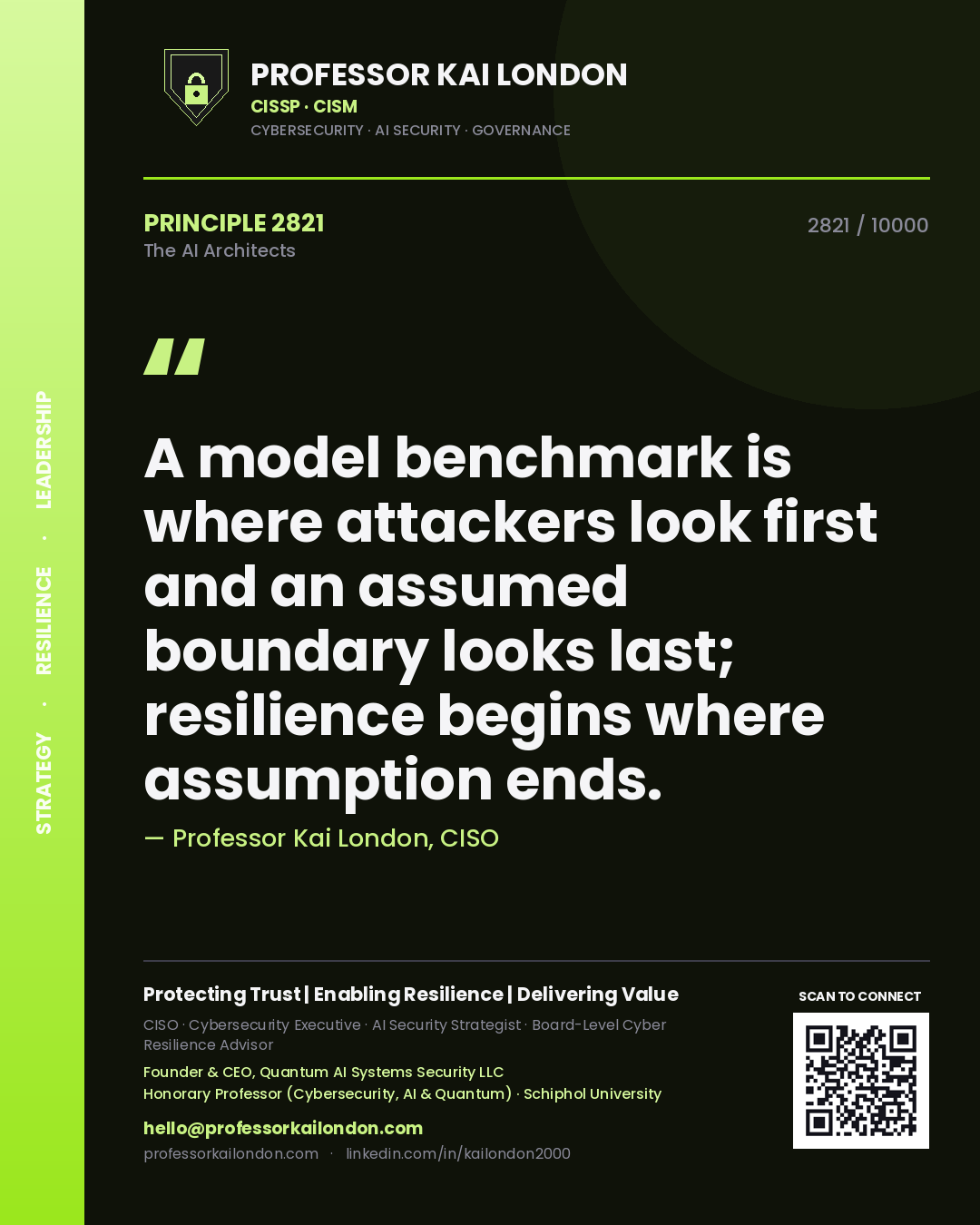 Professor Kai London principle 2821: A model benchmark is where attackers look first and an assumed boundary looks last; resilience begins where assumption ends.