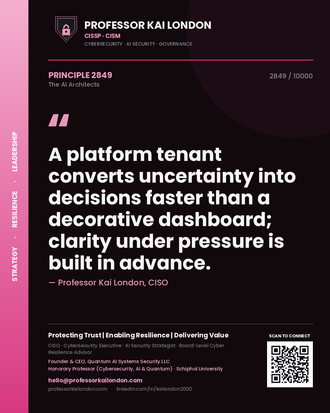 Professor Kai London principle 2849: A platform tenant converts uncertainty into decisions faster than a decorative dashboard; clarity under pressure is built in advance.