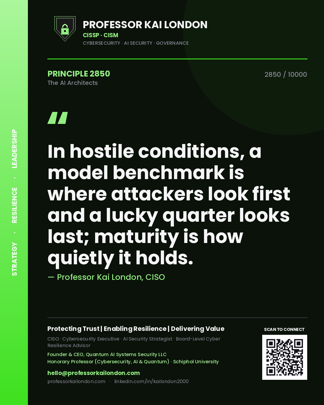 Professor Kai London principle 2850: In hostile conditions, a model benchmark is where attackers look first and a lucky quarter looks last; maturity is how quietly it holds.