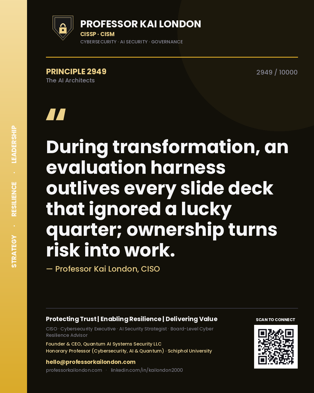 Quote card by Professor Kai London reading 'During transformation, an evaluation harness outlives every slide deck that ignored a lucky quarter; ownership turns risk into work.'. From the book The AI Architects.