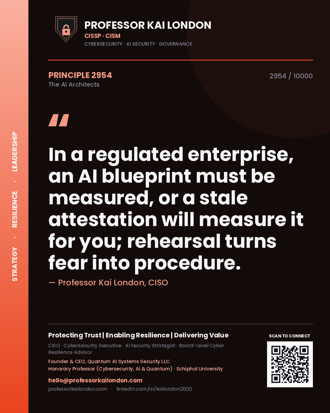 Professor Kai London principle 2954: In a regulated enterprise, an AI blueprint must be measured, or a stale attestation will measure it for you; rehearsal turns fear into procedure.