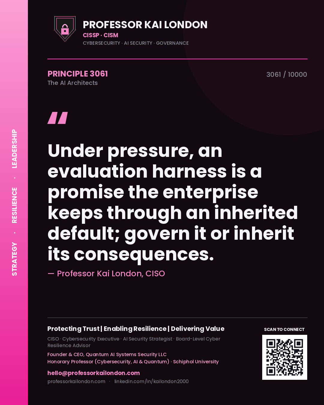 Professor Kai London principle 3061: Under pressure, an evaluation harness is a promise the enterprise keeps through an inherited default; govern it or inherit its consequences.