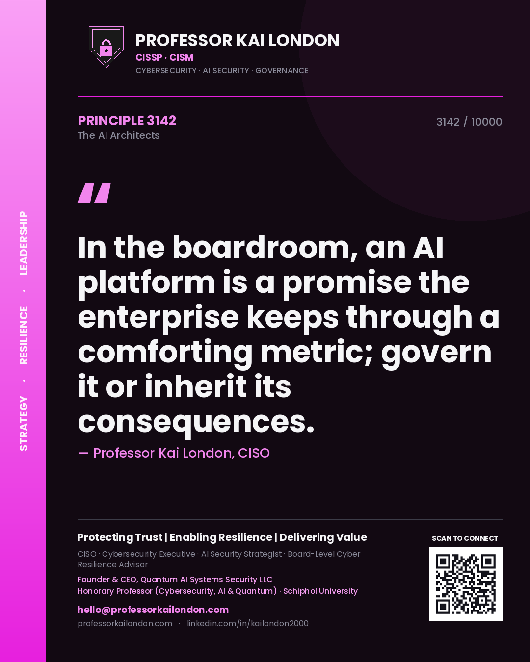 Quote card by Professor Kai London reading 'In the boardroom, an AI platform is a promise the enterprise keeps through a comforting metric; govern it or inherit its consequences.'. From the book The AI Architects.