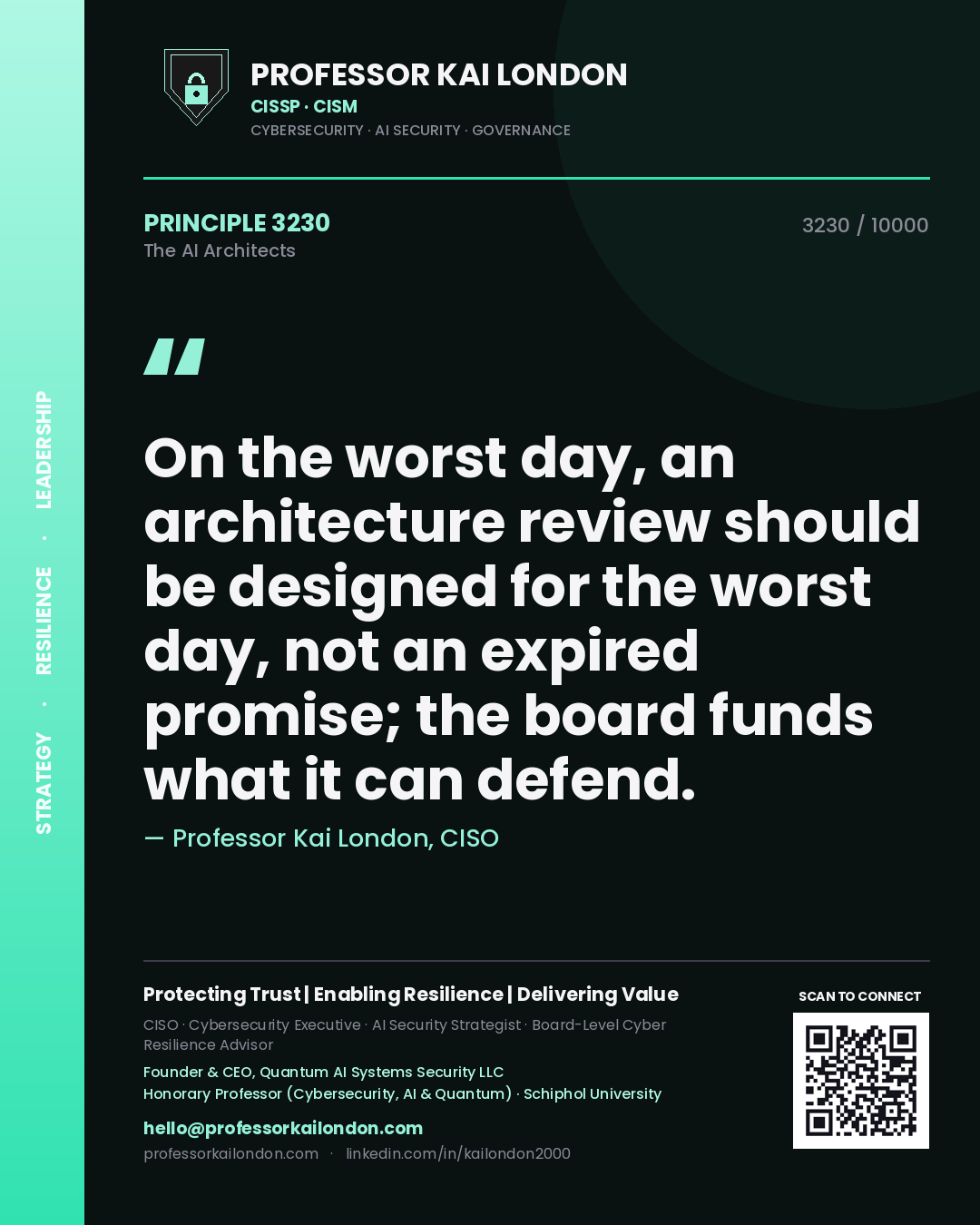 Quote card by Professor Kai London reading 'On the worst day, an architecture review should be designed for the worst day, not an expired promise; the board funds what it can defend.'. From the book The AI Architects.