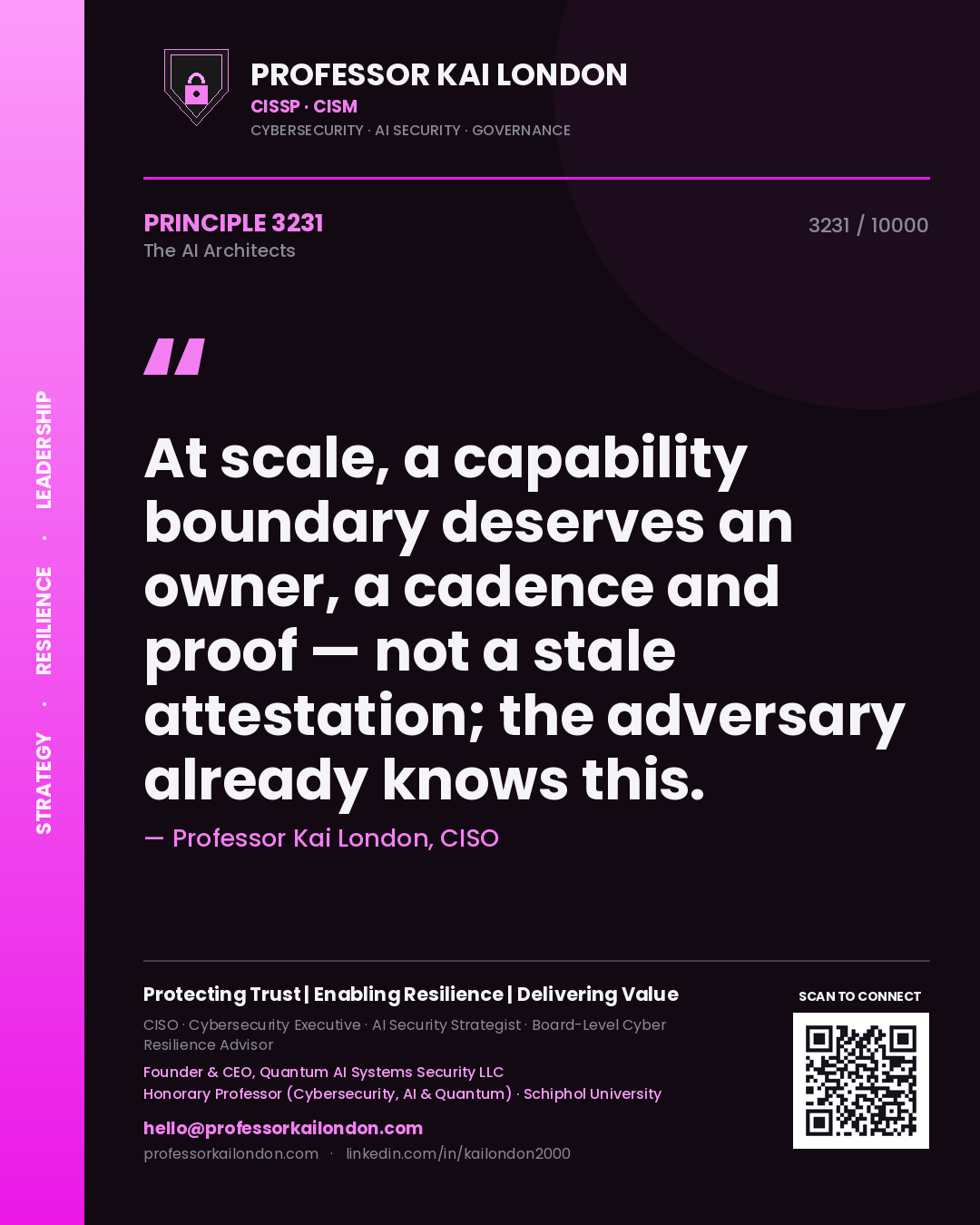 Quote card by Professor Kai London reading 'At scale, a capability boundary deserves an owner, a cadence and proof — not a stale attestation; the adversary already knows this.'. From the book The AI Architects.