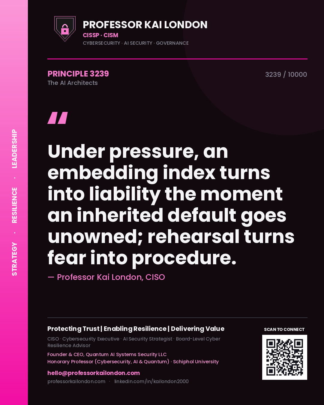 Quote card by Professor Kai London reading 'Under pressure, an embedding index turns into liability the moment an inherited default goes unowned; rehearsal turns fear into procedure.'. From the book The AI Architects.