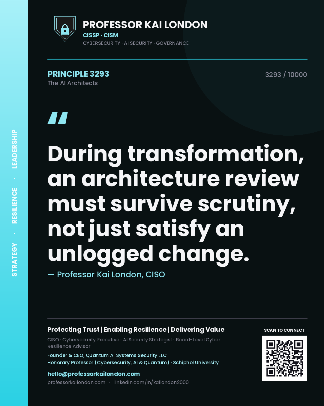 Quote card by Professor Kai London reading 'During transformation, an architecture review must survive scrutiny, not just satisfy an unlogged change.'. From the book The AI Architects.
