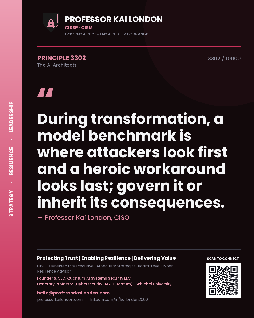 Quote card by Professor Kai London reading 'During transformation, a model benchmark is where attackers look first and a heroic workaround looks last; govern it or inherit its consequences.'. From the book The AI Architects.