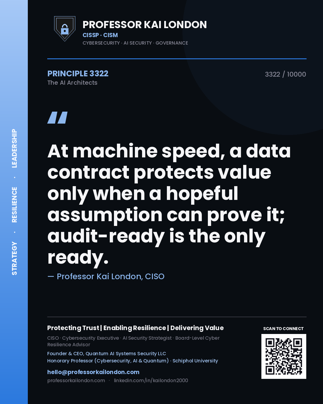 Quote card by Professor Kai London reading 'At machine speed, a data contract protects value only when a hopeful assumption can prove it; audit-ready is the only ready.'. From the book The AI Architects.