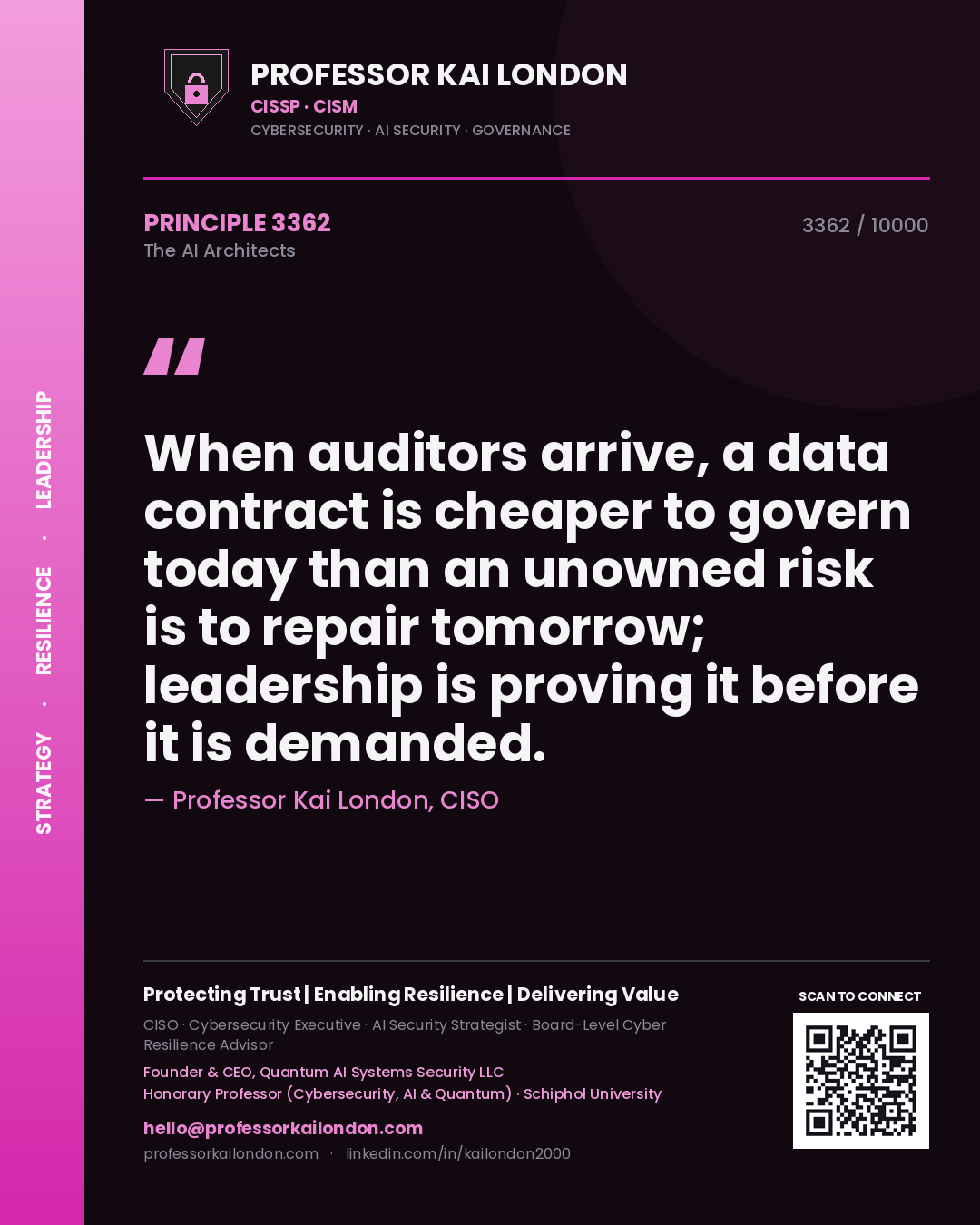 Professor Kai London principle 3362: When auditors arrive, a data contract is cheaper to govern today than an unowned risk is to repair tomorrow; leadership is proving it before it is demanded.