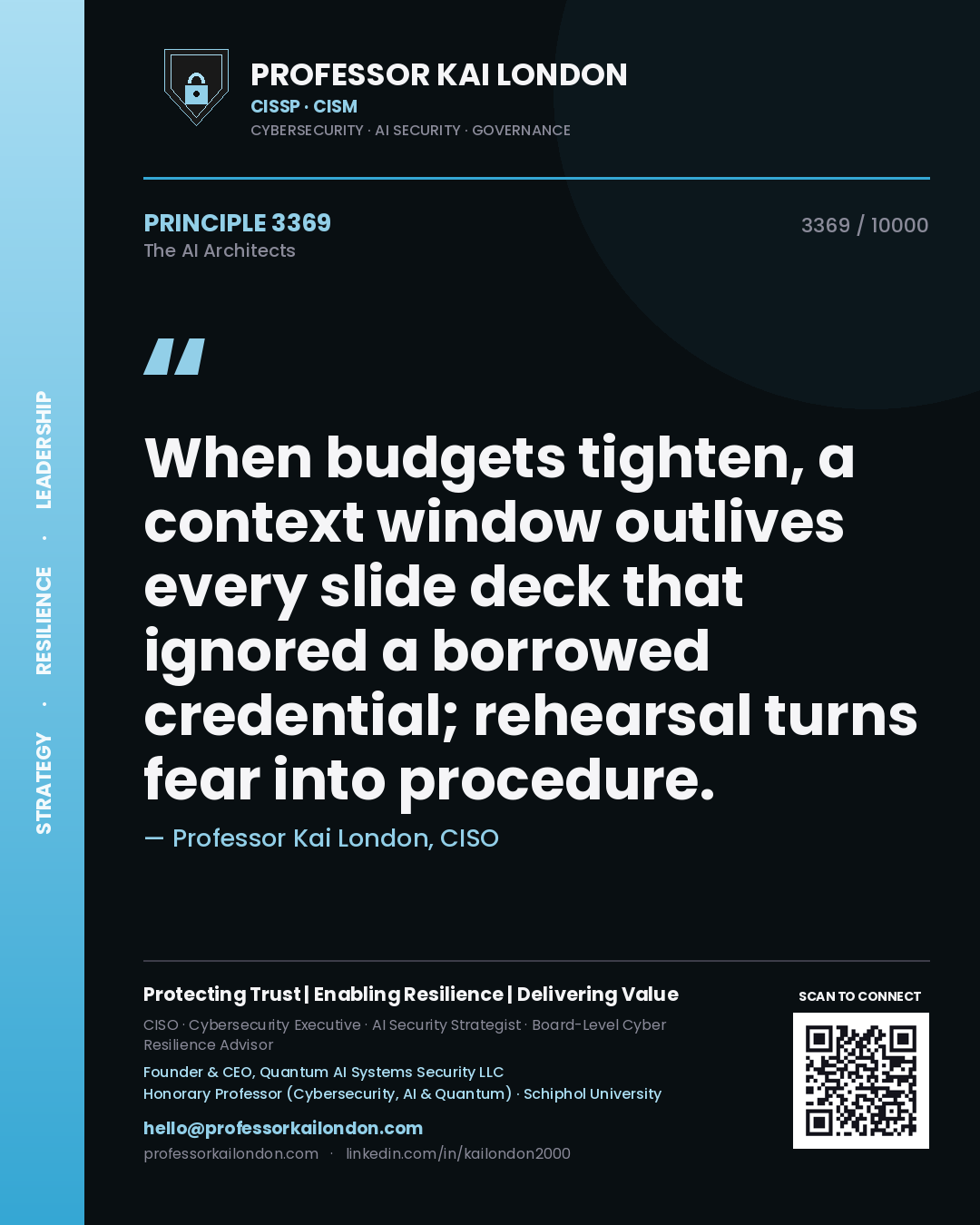 Quote card by Professor Kai London reading 'When budgets tighten, a context window outlives every slide deck that ignored a borrowed credential; rehearsal turns fear into procedure.'. From the book The AI Architects.
