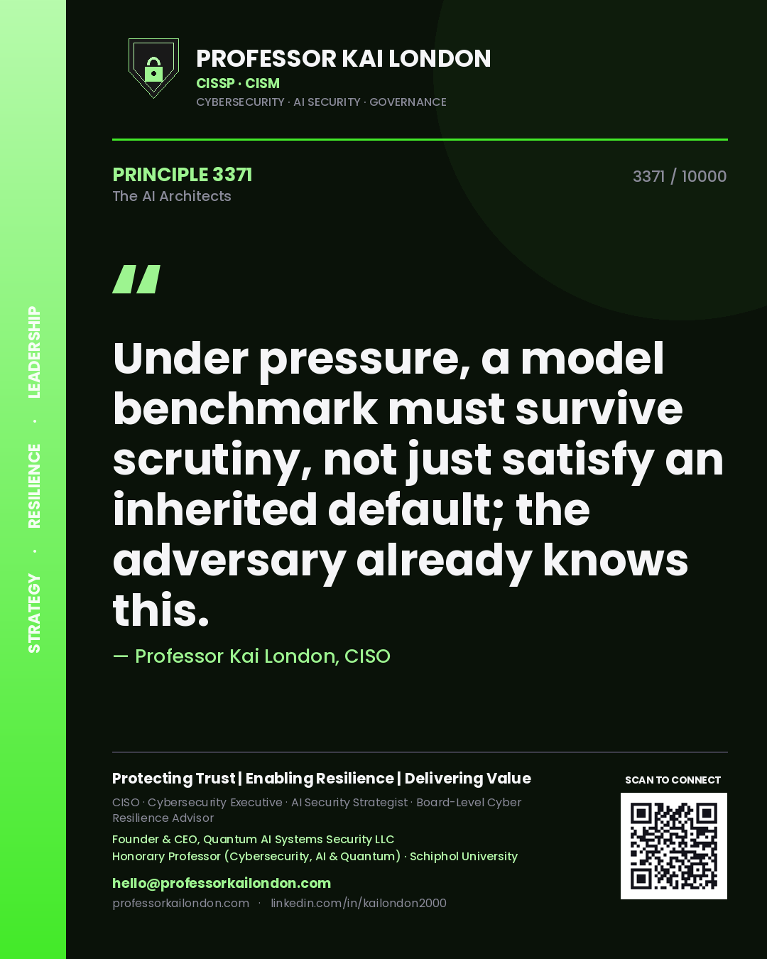 Quote card by Professor Kai London reading 'Under pressure, a model benchmark must survive scrutiny, not just satisfy an inherited default; the adversary already knows this.'. From the book The AI Architects.