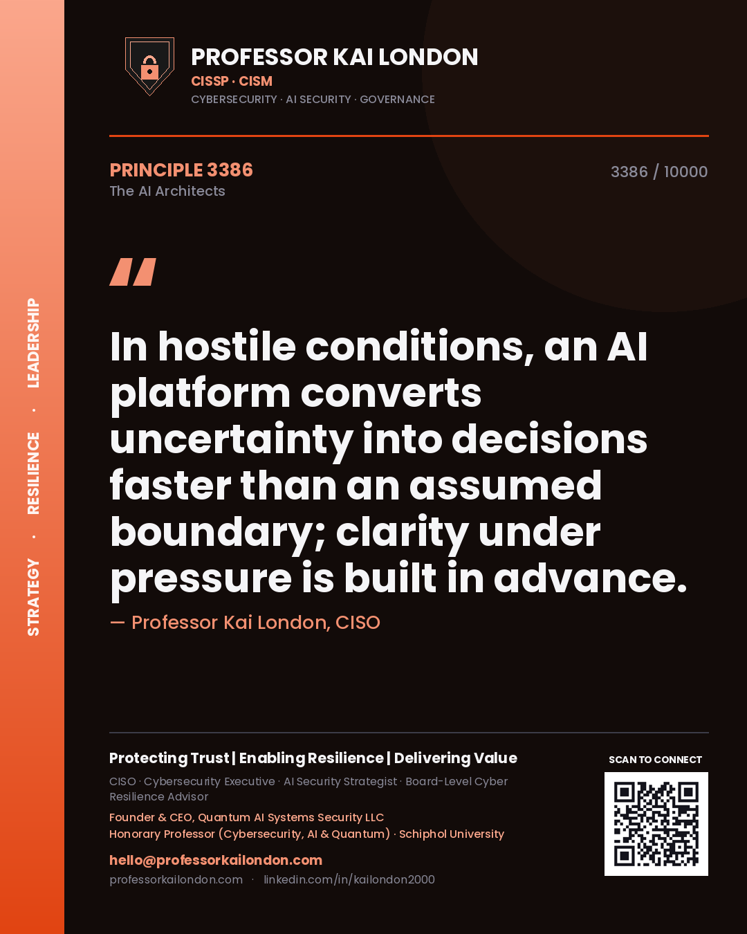 Quote card by Professor Kai London reading 'In hostile conditions, an AI platform converts uncertainty into decisions faster than an assumed boundary; clarity under pressure is built in advance.'. From the book The AI Architects.