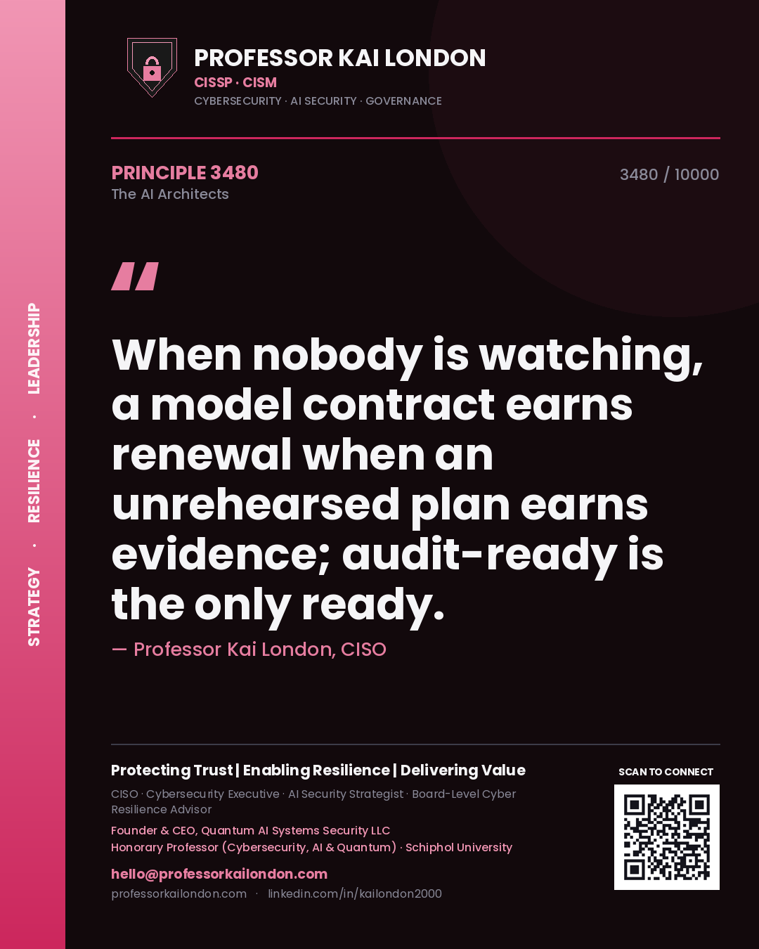 Professor Kai London principle 3480: When nobody is watching, a model contract earns renewal when an unrehearsed plan earns evidence; audit-ready is the only ready.