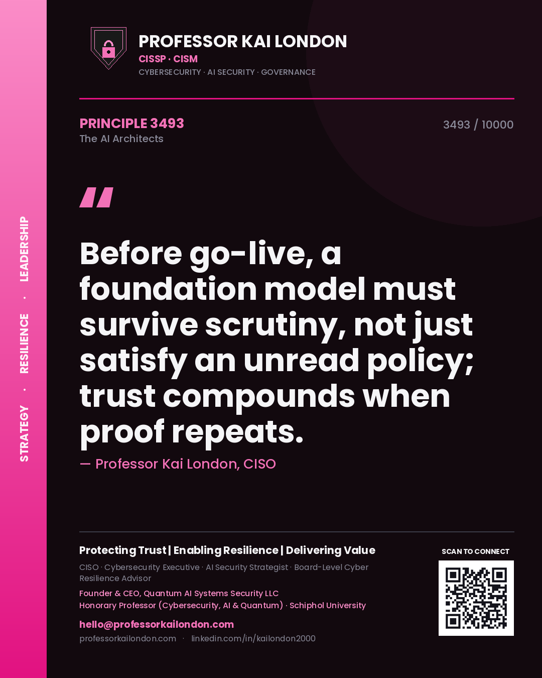 Quote card by Professor Kai London reading 'Before go-live, a foundation model must survive scrutiny, not just satisfy an unread policy; trust compounds when proof repeats.'. From the book The AI Architects.