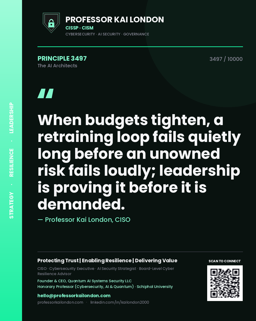 Quote card by Professor Kai London reading 'When budgets tighten, a retraining loop fails quietly long before an unowned risk fails loudly; leadership is proving it before it is demanded.'. From the book The AI Architects.