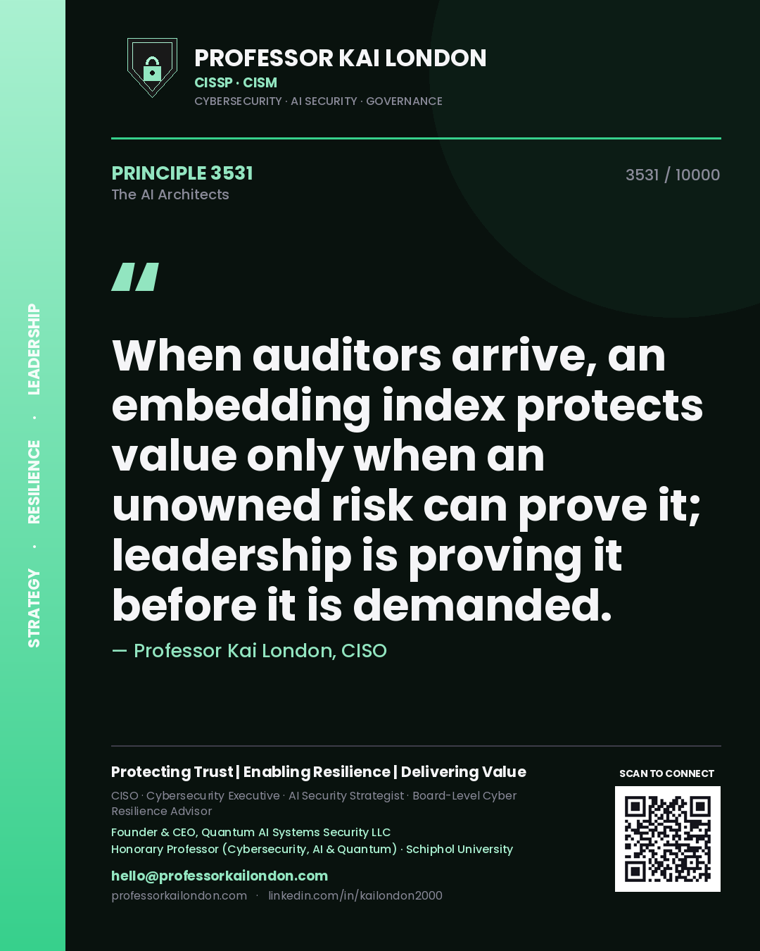 Professor Kai London principle 3531: When auditors arrive, an embedding index protects value only when an unowned risk can prove it; leadership is proving it before it is demanded.