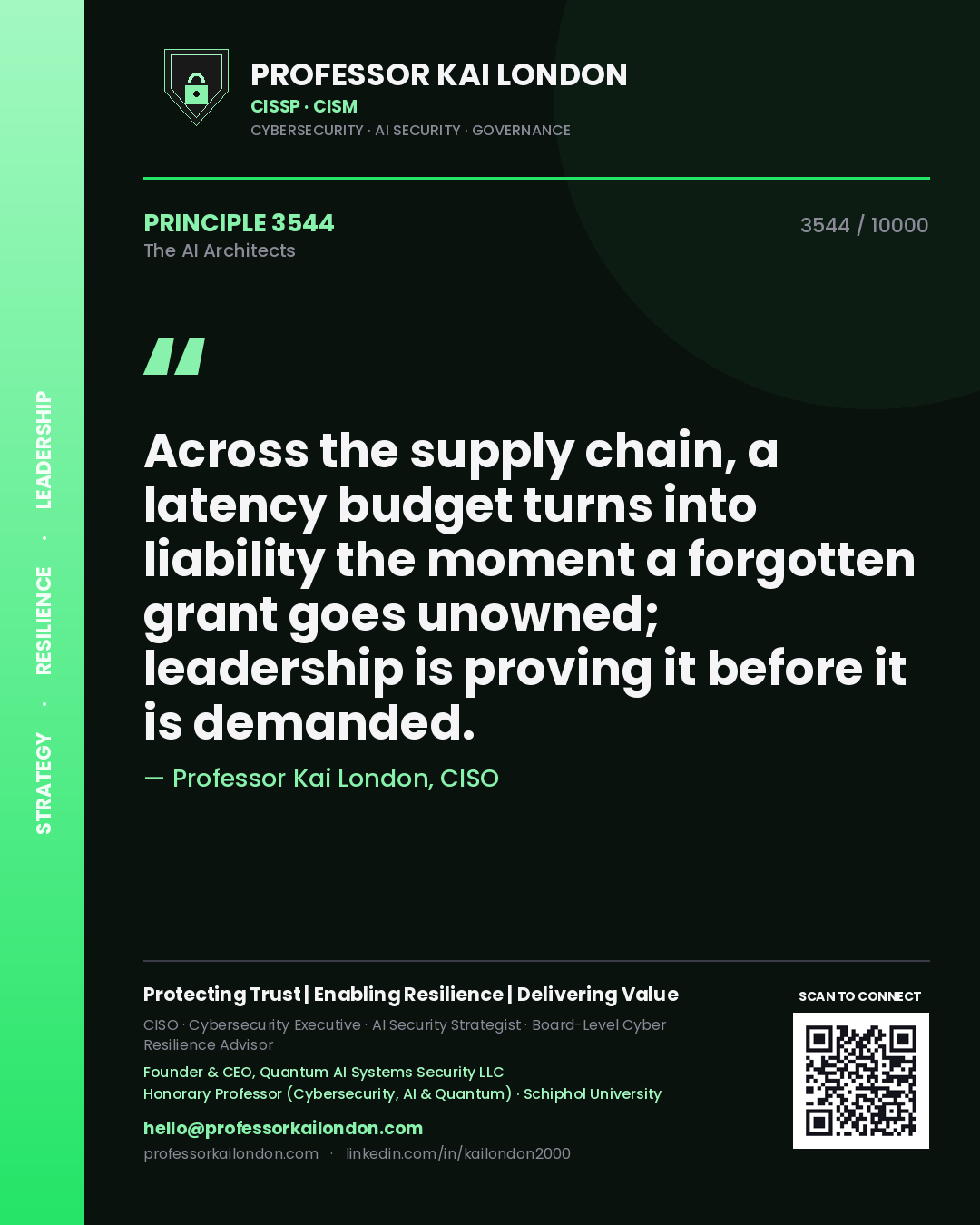 Quote card by Professor Kai London reading 'Across the supply chain, a latency budget turns into liability the moment a forgotten grant goes unowned; leadership is proving it before it is demanded.'. From the book The AI Architects.