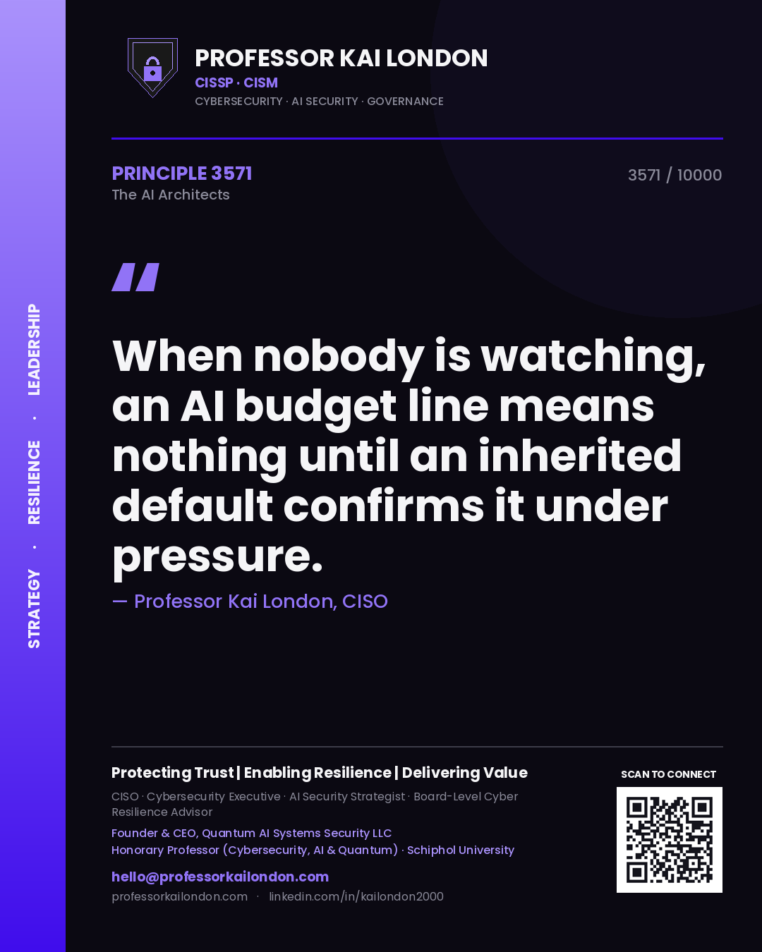 Professor Kai London principle 3571: When nobody is watching, an AI budget line means nothing until an inherited default confirms it under pressure.