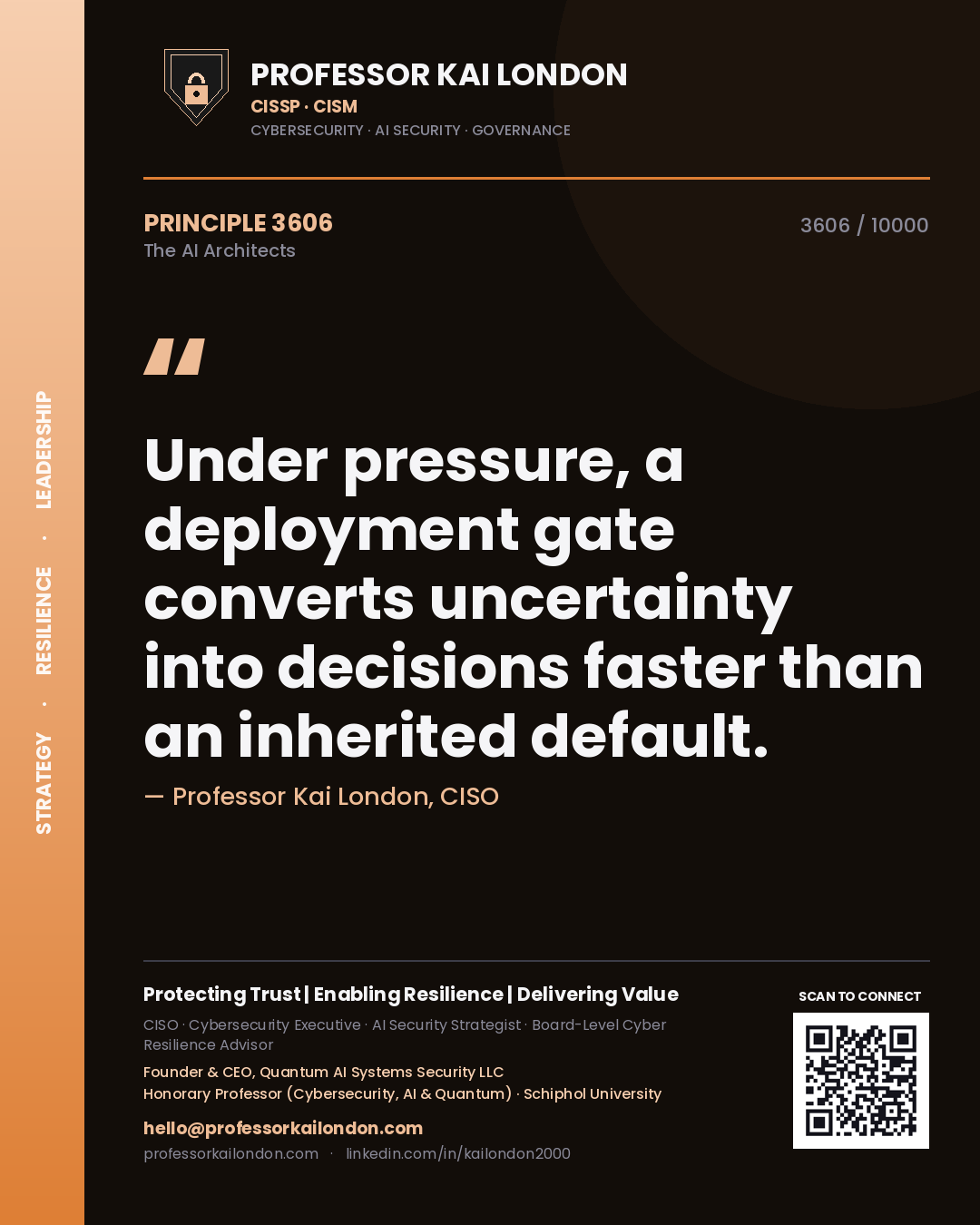 Quote card by Professor Kai London reading 'Under pressure, a deployment gate converts uncertainty into decisions faster than an inherited default.'. From the book The AI Architects.