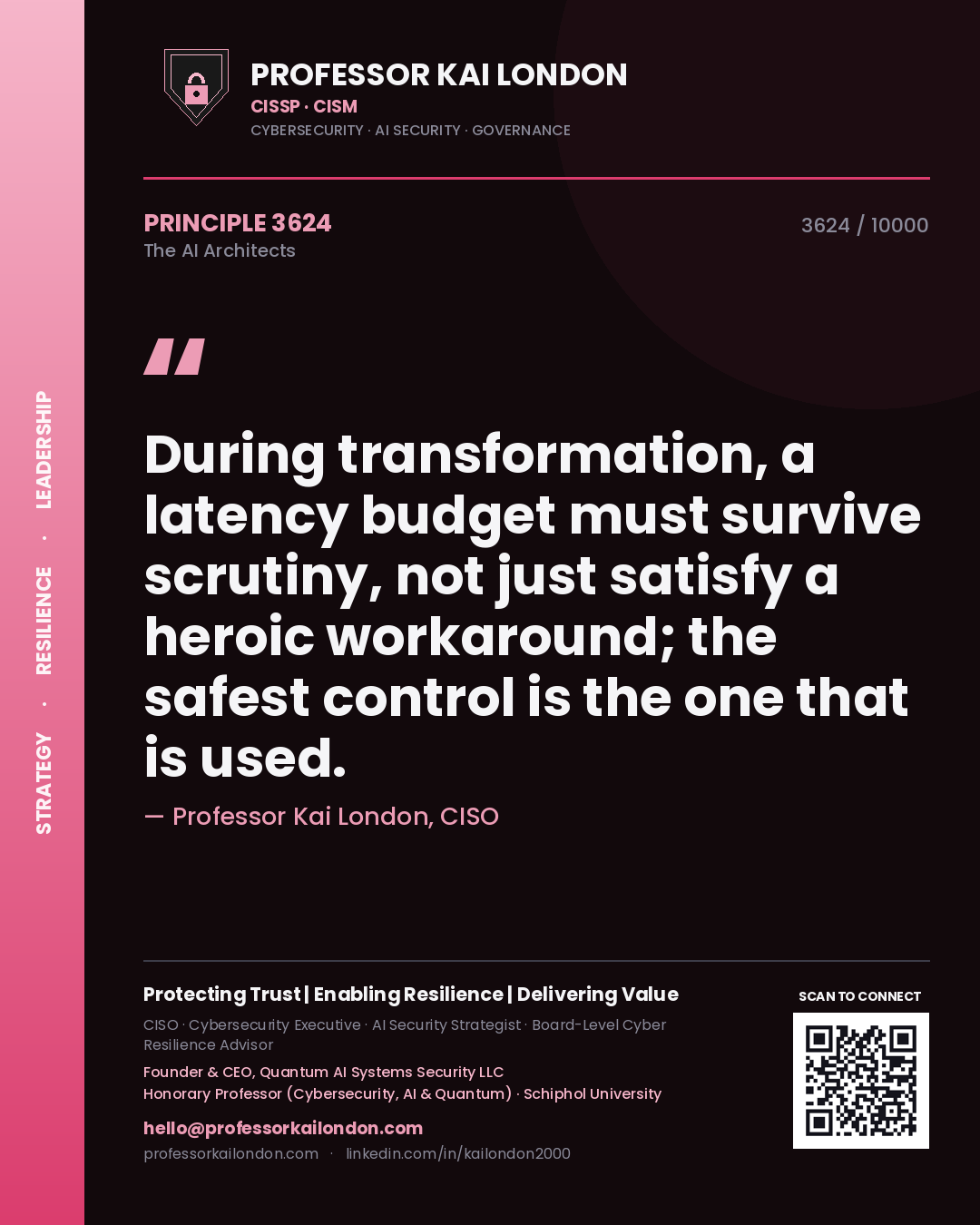 Professor Kai London principle 3624: During transformation, a latency budget must survive scrutiny, not just satisfy a heroic workaround; the safest control is the one that is used.