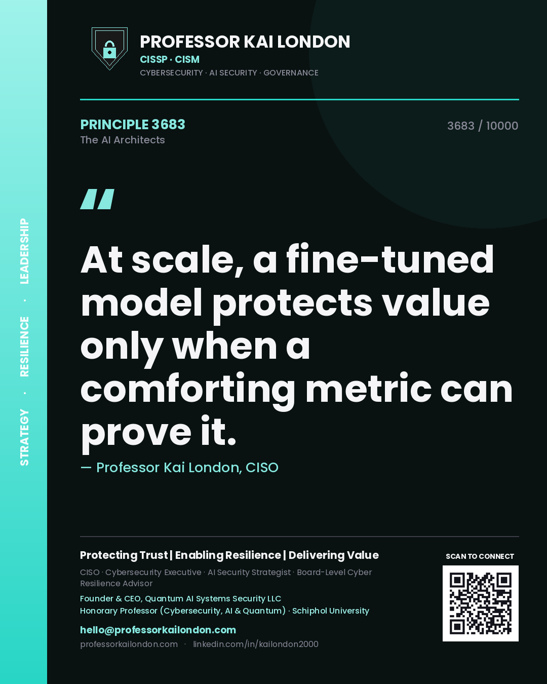 Quote card by Professor Kai London reading 'At scale, a fine-tuned model protects value only when a comforting metric can prove it.'. From the book The AI Architects.