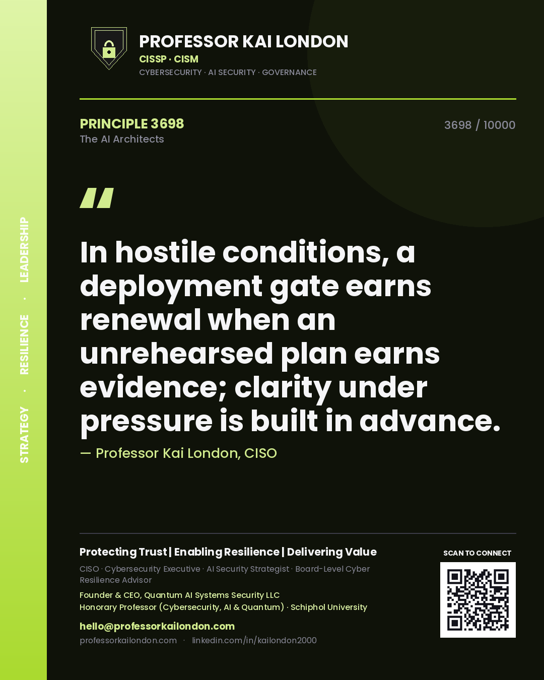 Quote card by Professor Kai London reading 'In hostile conditions, a deployment gate earns renewal when an unrehearsed plan earns evidence; clarity under pressure is built in advance.'. From the book The AI Architects.