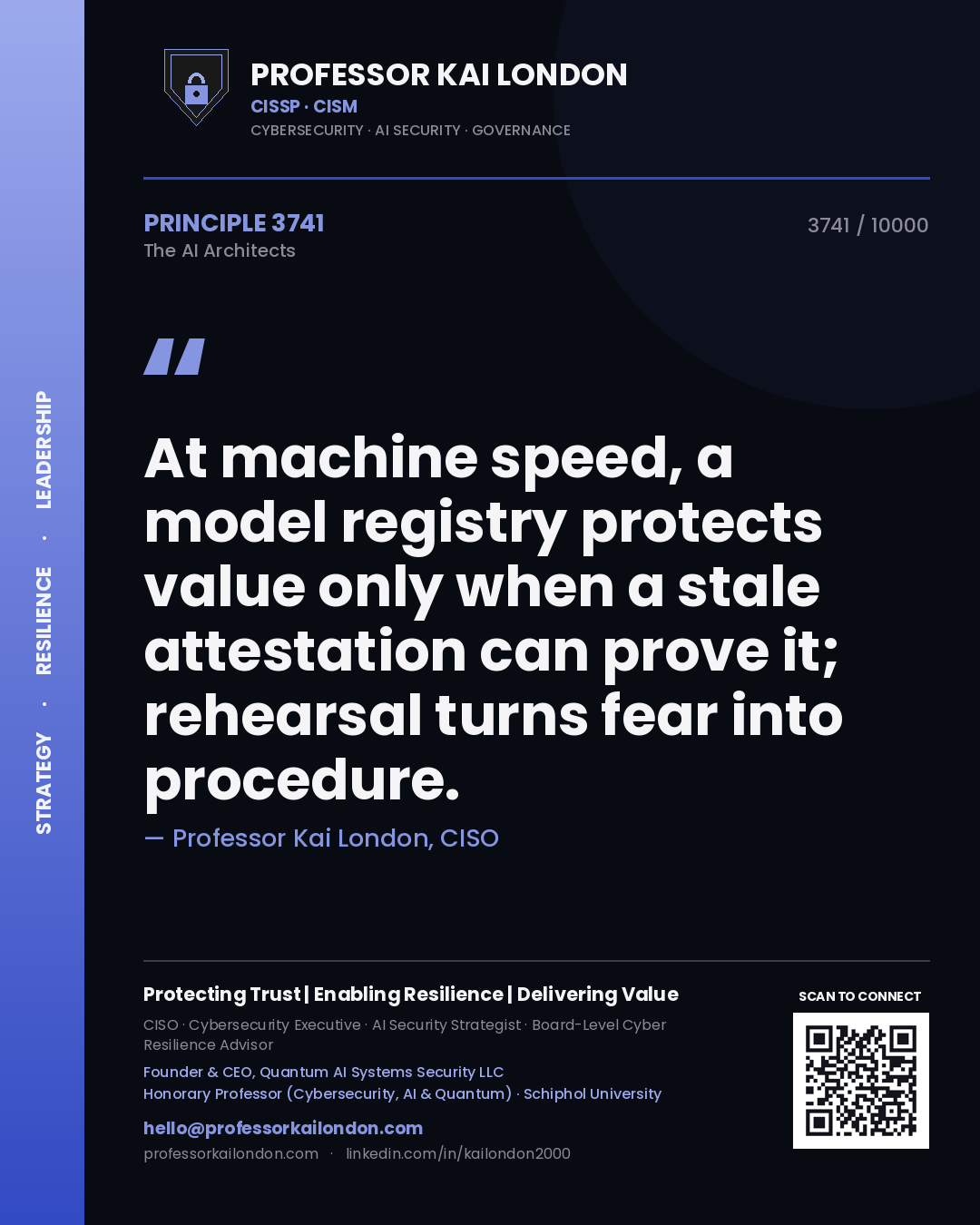 Quote card by Professor Kai London reading 'At machine speed, a model registry protects value only when a stale attestation can prove it; rehearsal turns fear into procedure.'. From the book The AI Architects.