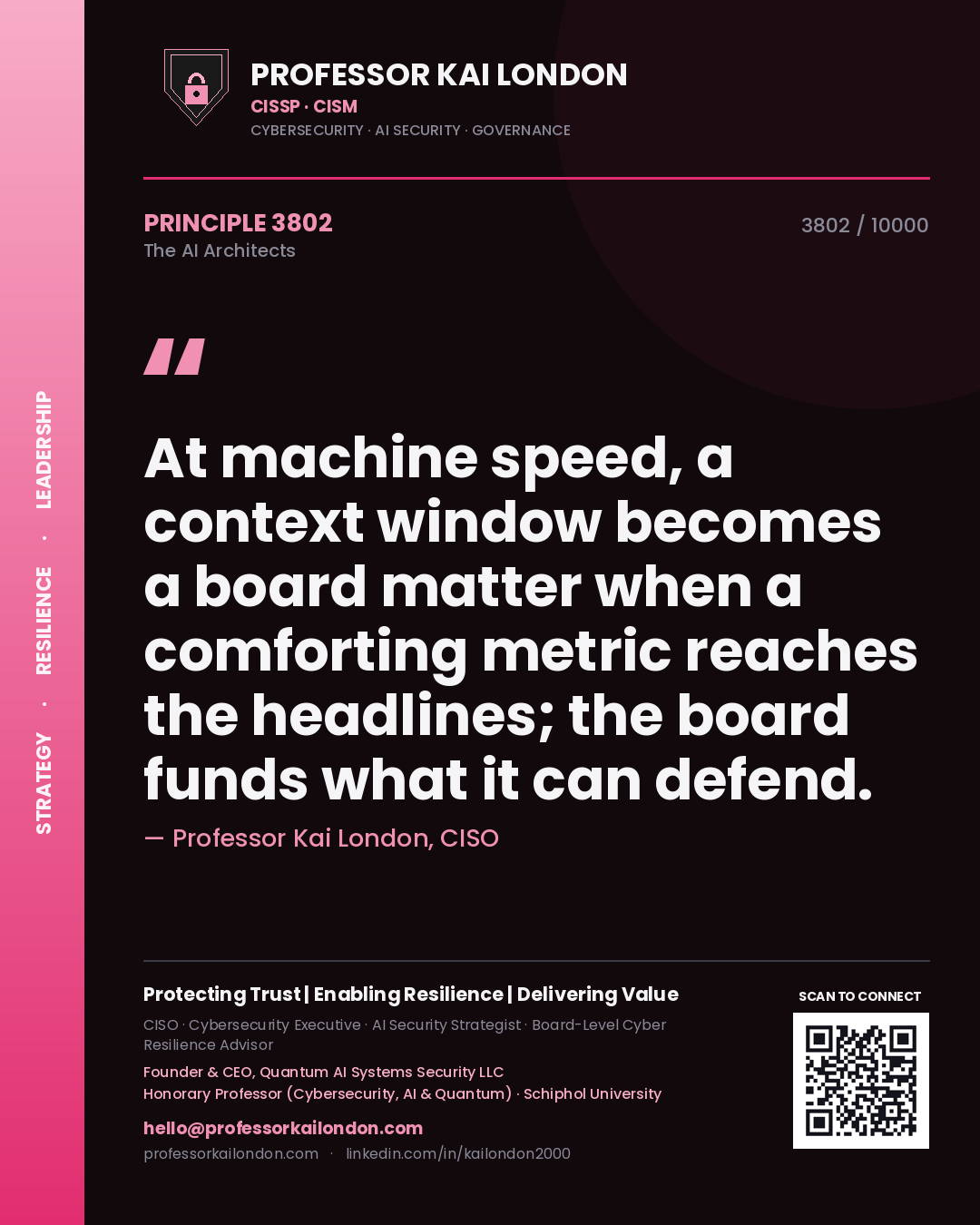 Quote card by Professor Kai London reading 'At machine speed, a context window becomes a board matter when a comforting metric reaches the headlines; the board funds what it can defend.'. From the book The AI Architects.