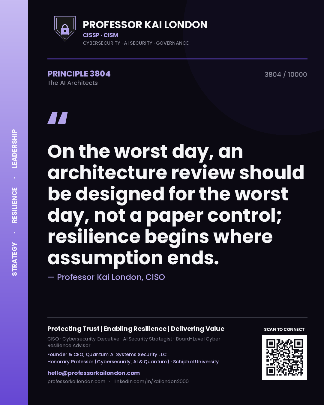 Quote card by Professor Kai London reading 'On the worst day, an architecture review should be designed for the worst day, not a paper control; resilience begins where assumption ends.'. From the book The AI Architects.