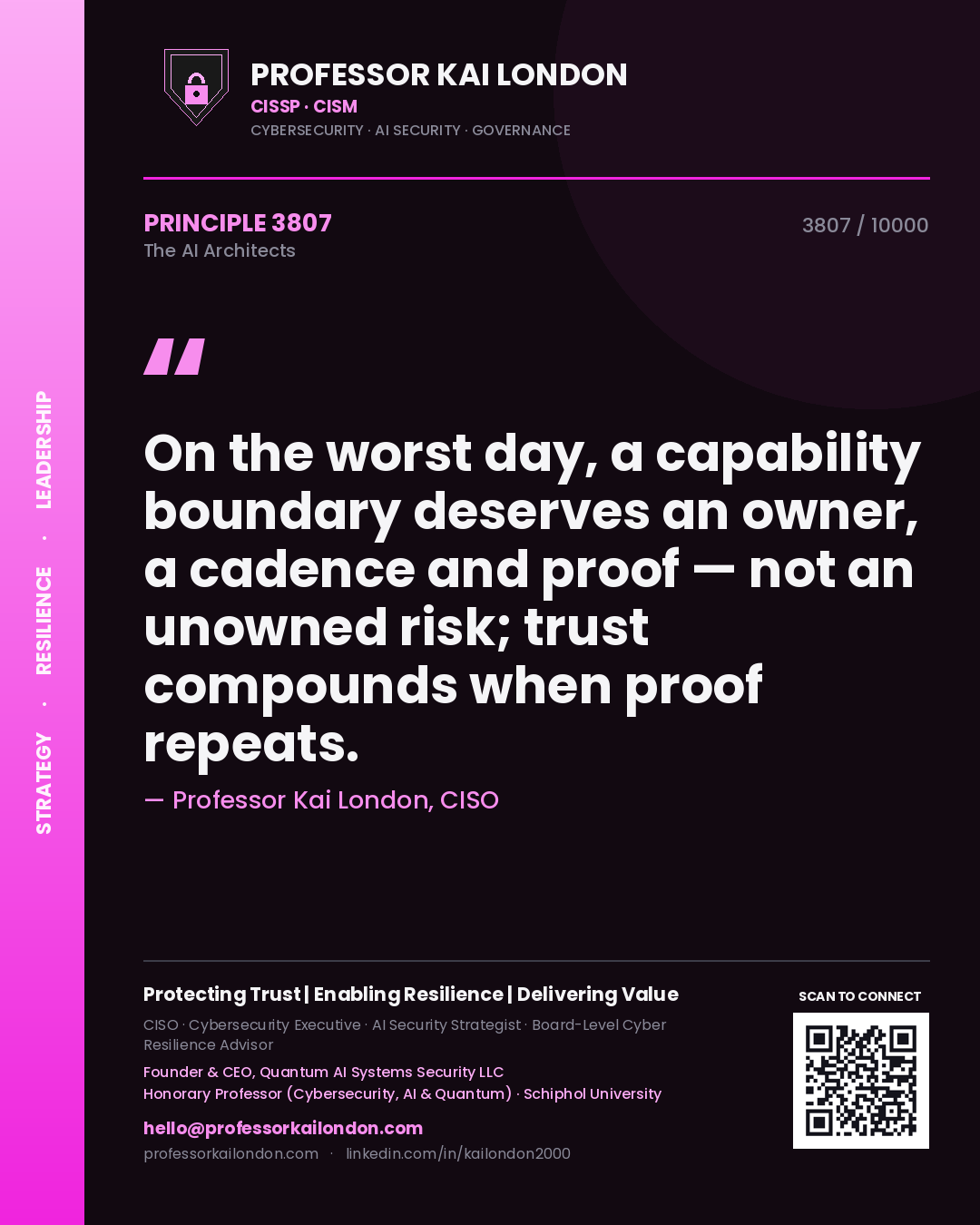 Quote card by Professor Kai London reading 'On the worst day, a capability boundary deserves an owner, a cadence and proof — not an unowned risk; trust compounds when proof repeats.'. From the book The AI Architects.