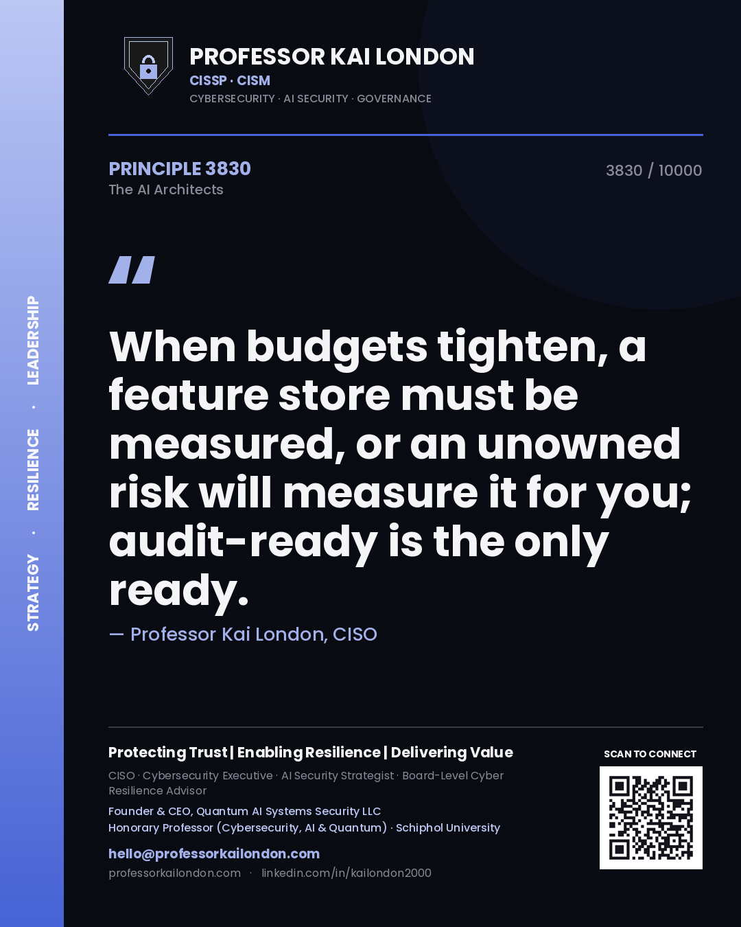 Quote card by Professor Kai London reading 'When budgets tighten, a feature store must be measured, or an unowned risk will measure it for you; audit-ready is the only ready.'. From the book The AI Architects.