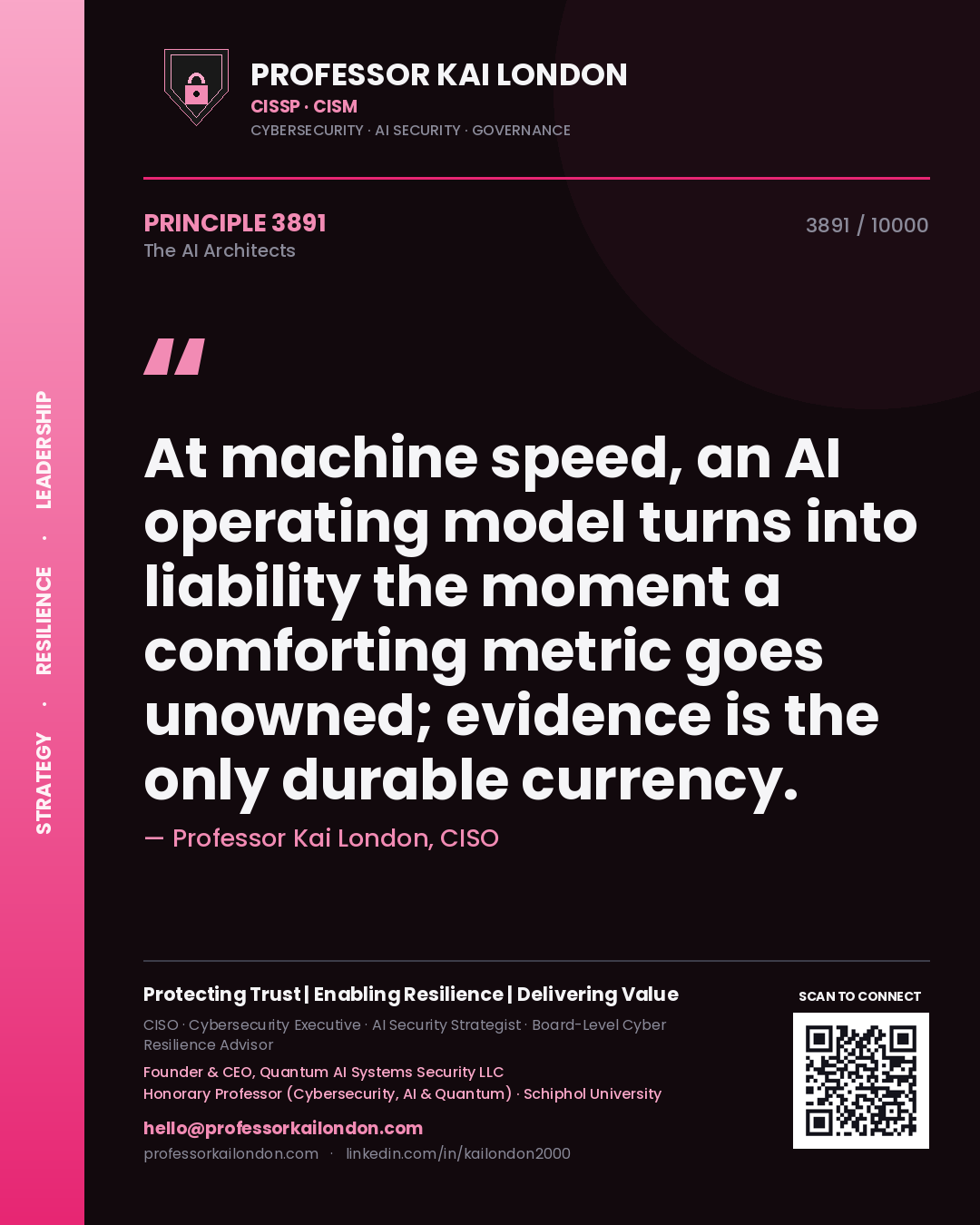Quote card by Professor Kai London reading 'At machine speed, an AI operating model turns into liability the moment a comforting metric goes unowned; evidence is the only durable currency.'. From the book The AI Architects.