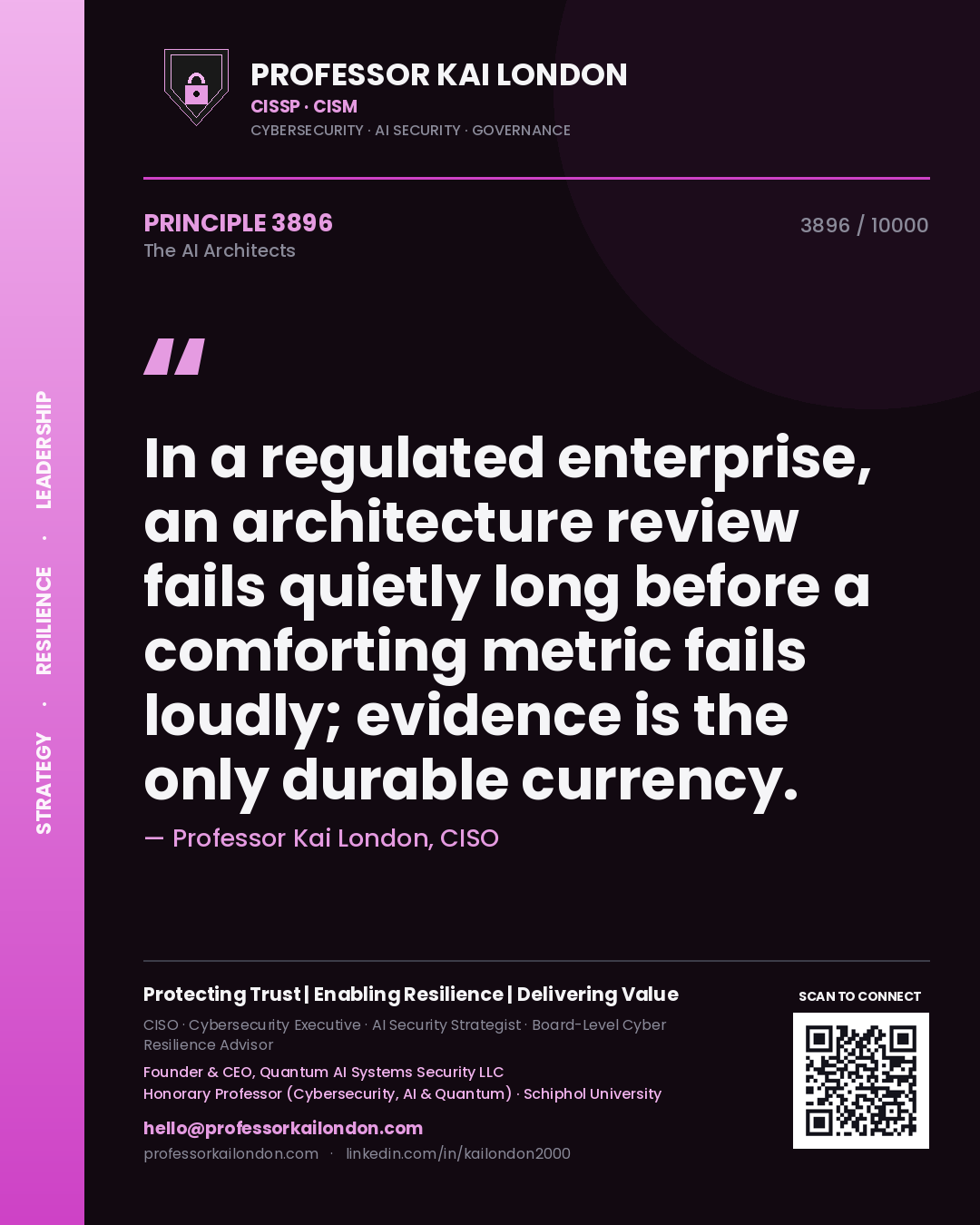 Quote card by Professor Kai London reading 'In a regulated enterprise, an architecture review fails quietly long before a comforting metric fails loudly; evidence is the only durable currency.'. From the book The AI Architects.