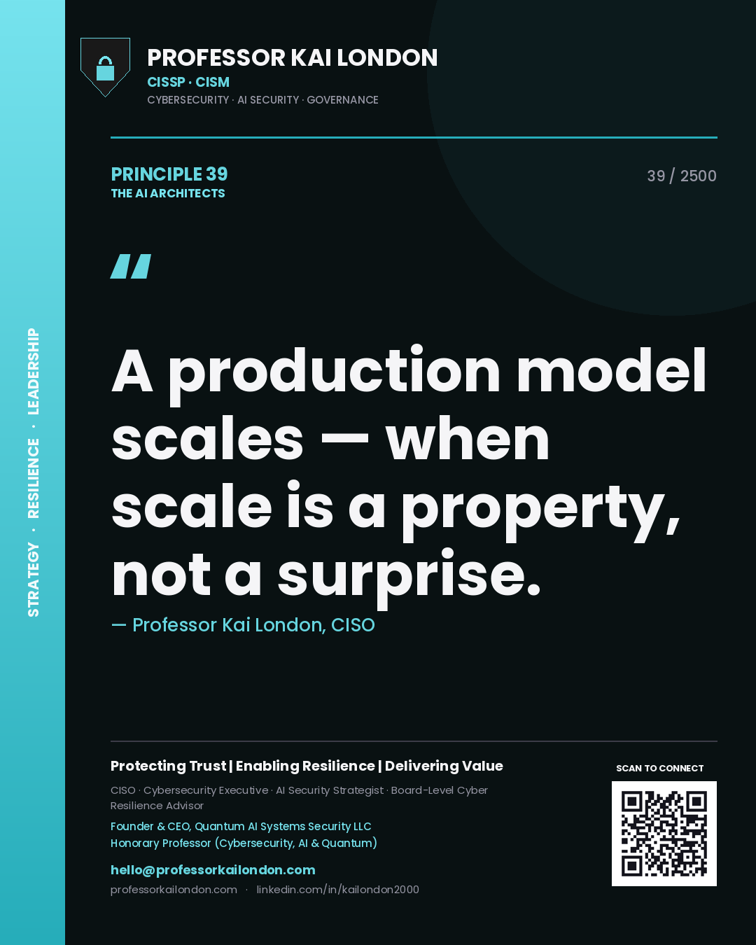 Quote card by Professor Kai London reading 'A production model scales — when scale is a property, not a surprise.'. From the book The AI Architects.