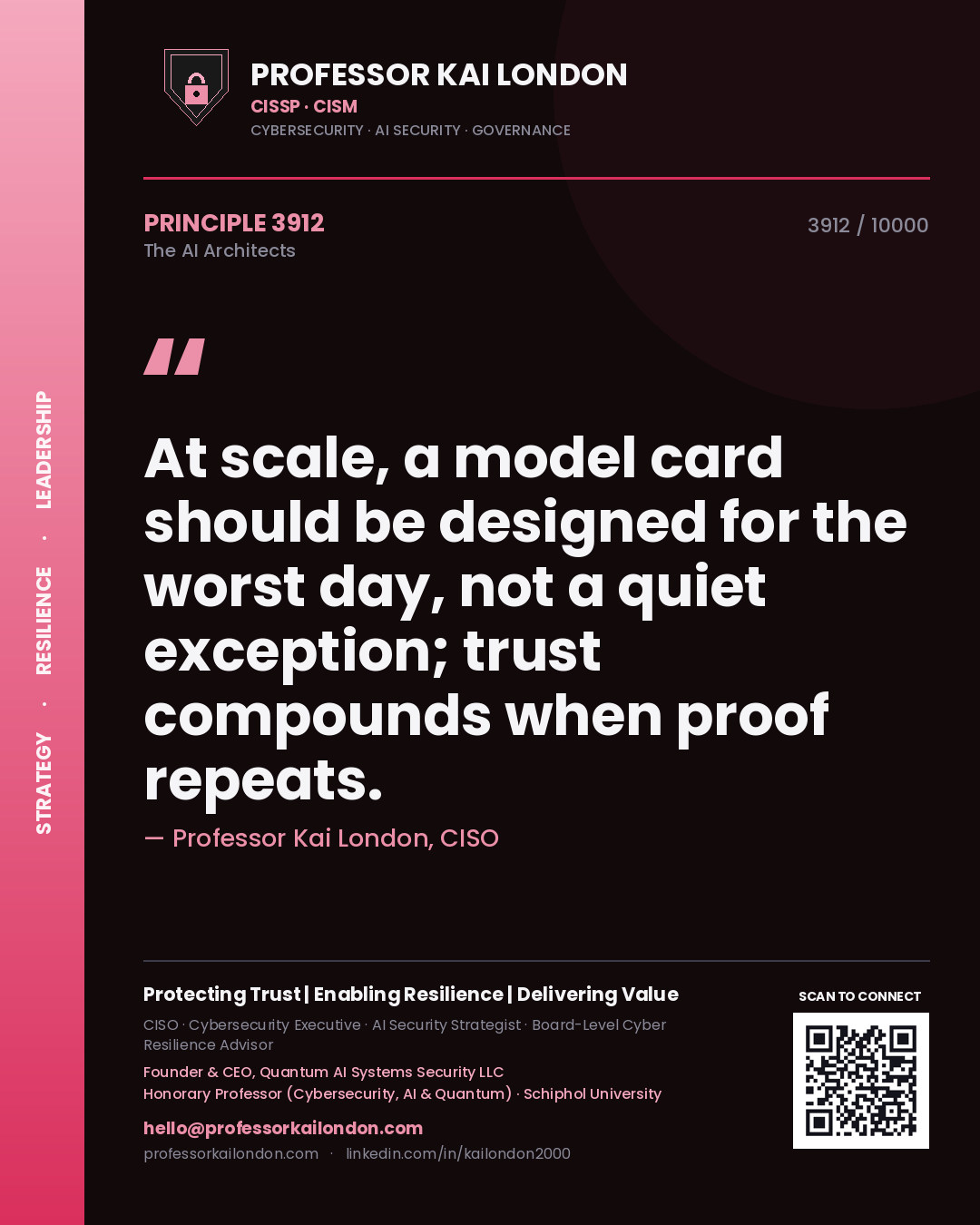 Quote card by Professor Kai London reading 'At scale, a model card should be designed for the worst day, not a quiet exception; trust compounds when proof repeats.'. From the book The AI Architects.