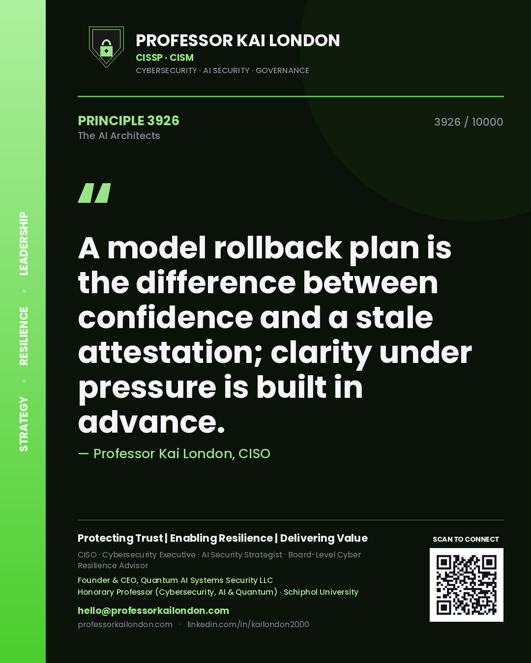 Quote card by Professor Kai London reading 'A model rollback plan is the difference between confidence and a stale attestation; clarity under pressure is built in advance.'. From the book The AI Architects.