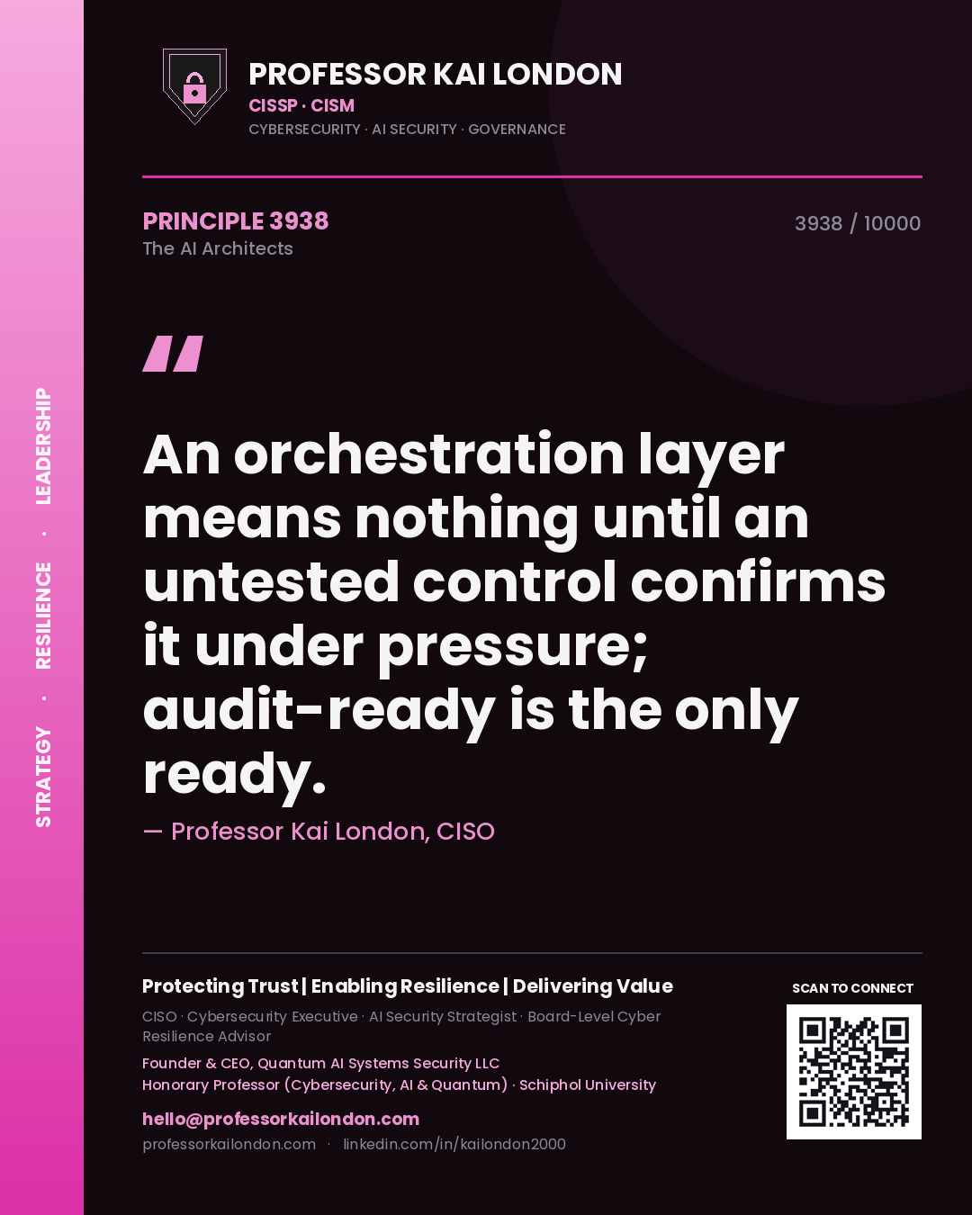 Quote card by Professor Kai London reading 'An orchestration layer means nothing until an untested control confirms it under pressure; audit-ready is the only ready.'. From the book The AI Architects.
