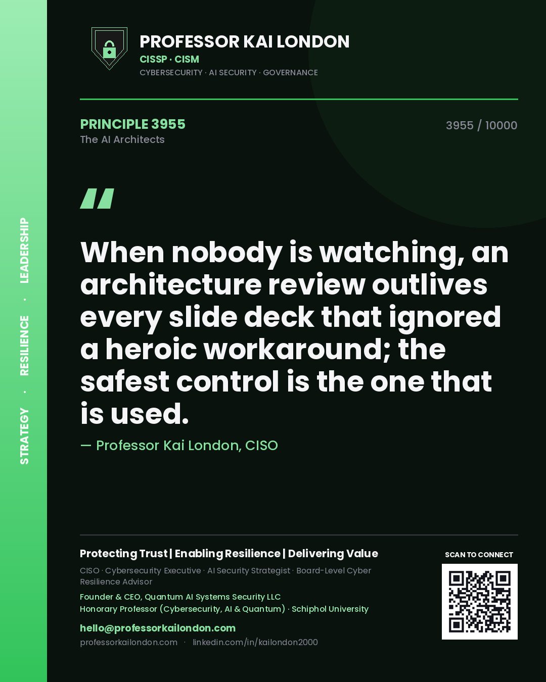 Quote card by Professor Kai London reading 'When nobody is watching, an architecture review outlives every slide deck that ignored a heroic workaround; the safest control is the one that is used.'. From the book The AI Architects.