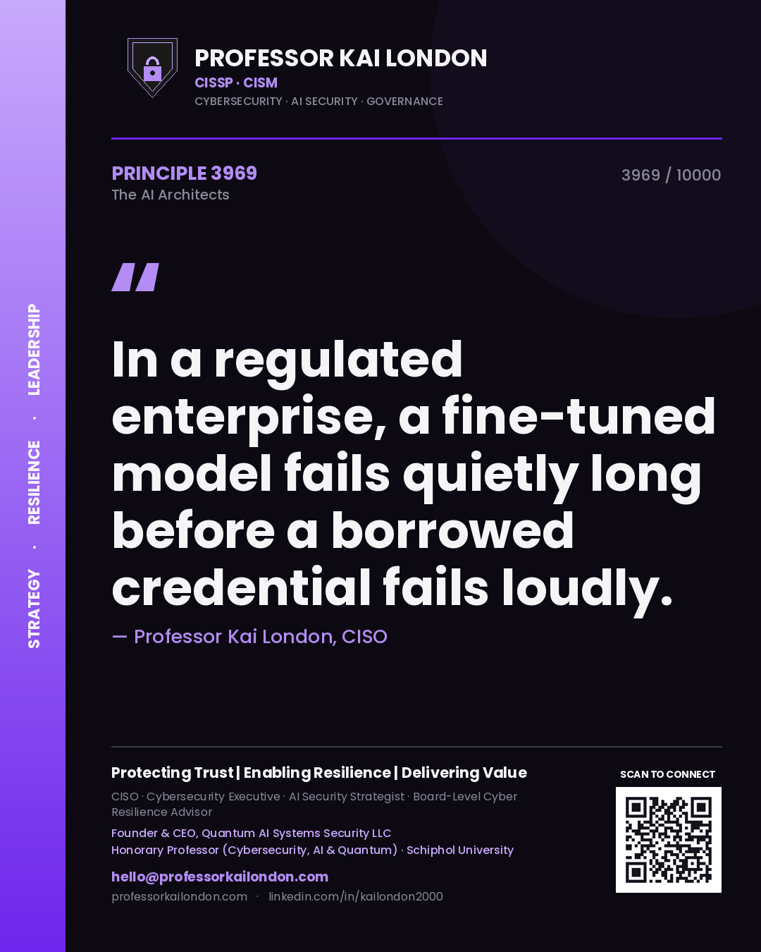 Quote card by Professor Kai London reading 'In a regulated enterprise, a fine-tuned model fails quietly long before a borrowed credential fails loudly.'. From the book The AI Architects.